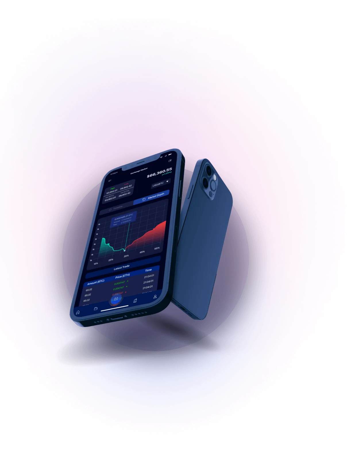 Funnel Sigma - VALUABLE INSIGHTS